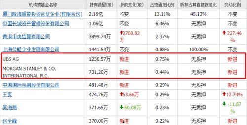 国产黄片网址