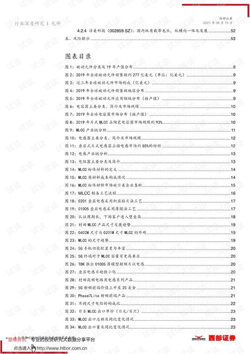 国产cdts